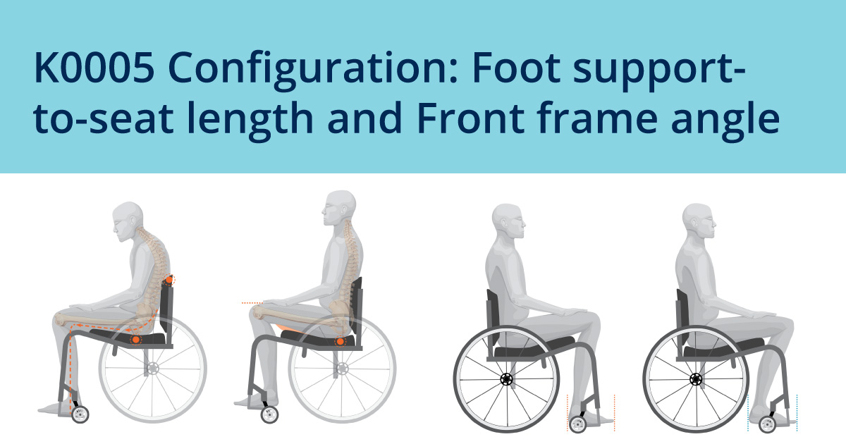K0005 Configuration Foot supporttoseat length and Front frame angle